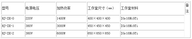 真空烘箱